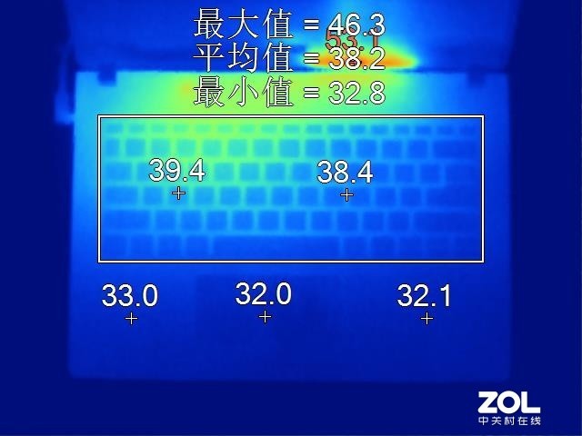 轻薄商务之选 Acer TravelMate P6评测