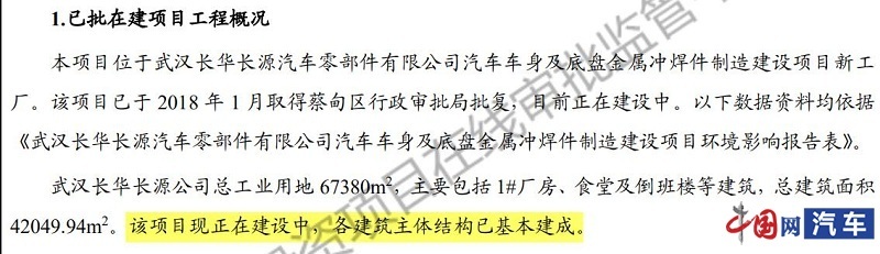 长华汽车IPO引质疑 招股书与环评文件数据打架