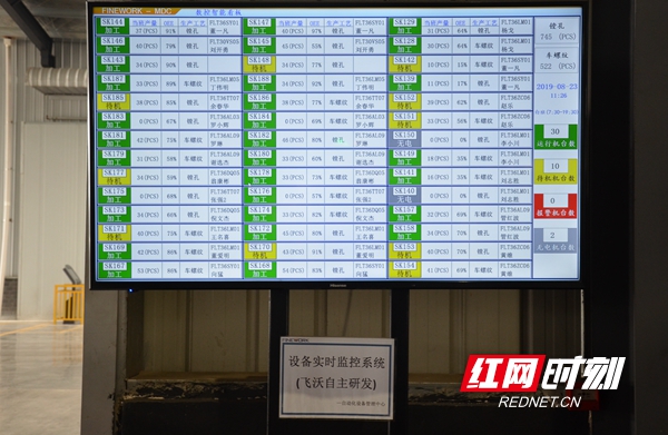 湖南飞沃新能源：智能制造让飞沃起飞