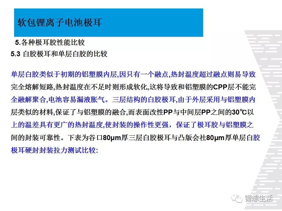 软包锂离子电池极耳及连接方式，总结的太全面了