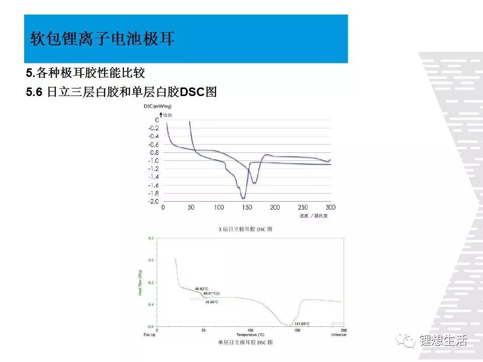 软包锂离子电池极耳及连接方式，总结的太全面了