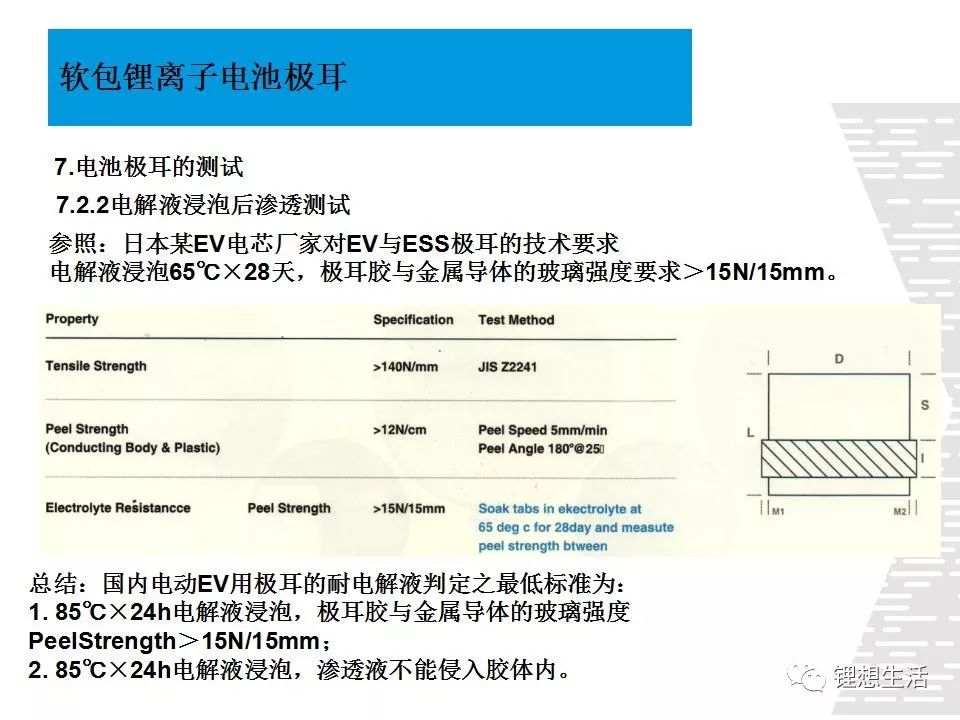 软包锂离子电池极耳及连接方式，总结的太全面了