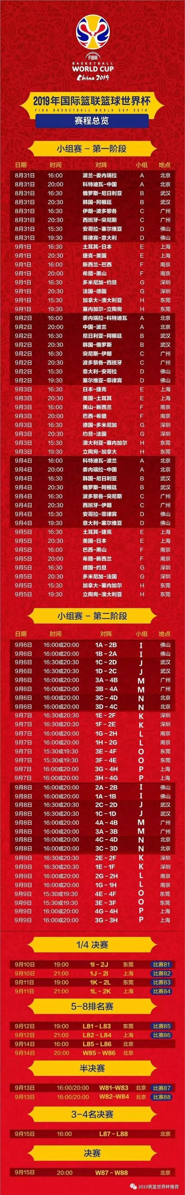 世界杯來了廣東體育（籃球世界杯來啦！43場比賽在廣東開打，觀賽指南請收好！）