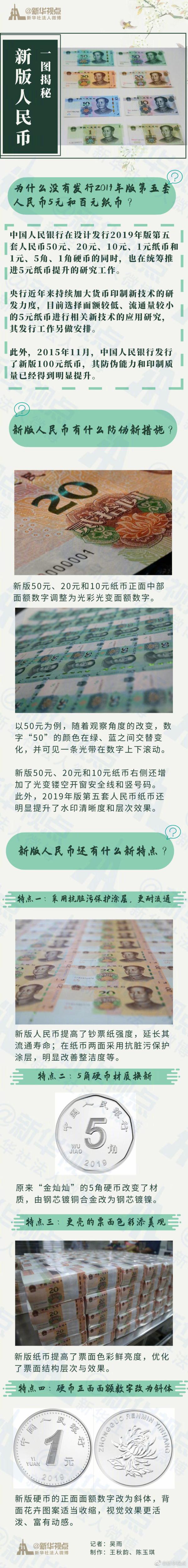 1新币 人民币（一新币和人民币多少）-第1张图片-科灵网