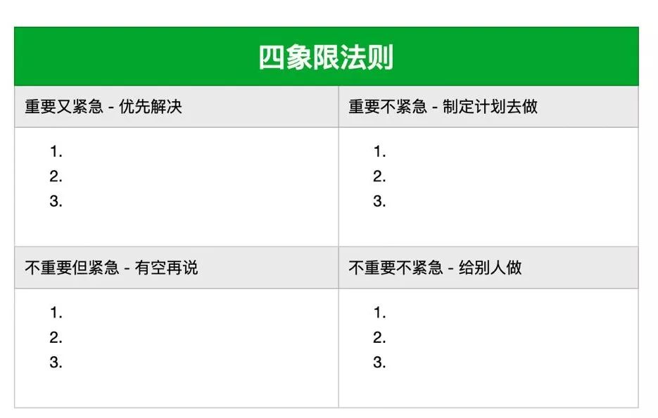 发现印象笔记这几个新功能后，我想抛弃大多数软件了