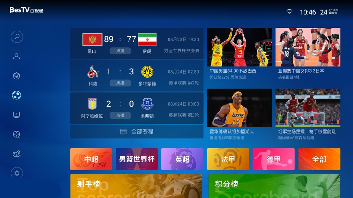 世界杯2019赛程图(2019篮球世界杯完整赛程表 2019篮球世界杯怎么看直播？)