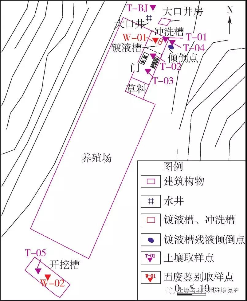 河北某电镀污染场地Cr6+污染（六价铬污染）调查