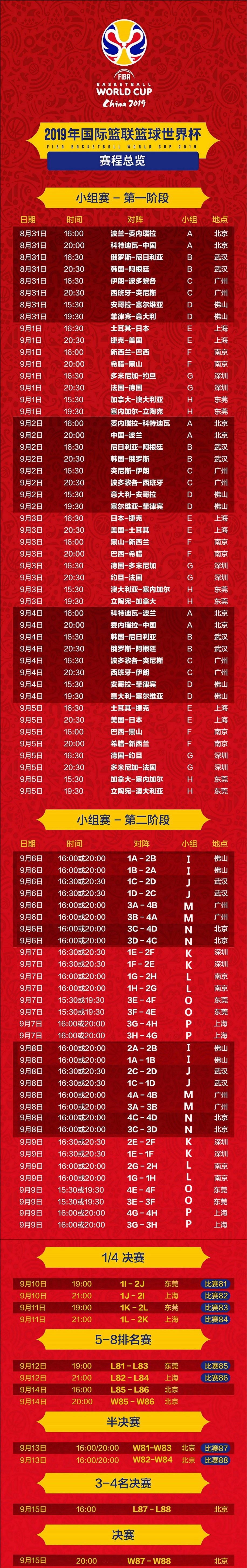 中国男篮世界杯赛程表今天(8城16天32队92赛！男篮世界杯中国队“为国而燃”「附完整赛程」)