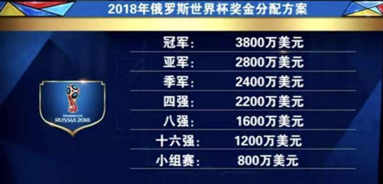 伊巴卡为什么不打世界杯(相比足球，为何男篮大牌球员世界杯前“急流勇退”)