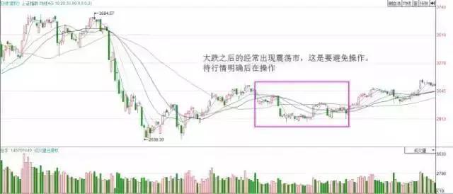 一位亏损百万老股民的挥泪自省：目前A股有很多3元以下的低价股，为什么散户总是爱买？不想穷下去务必看懂