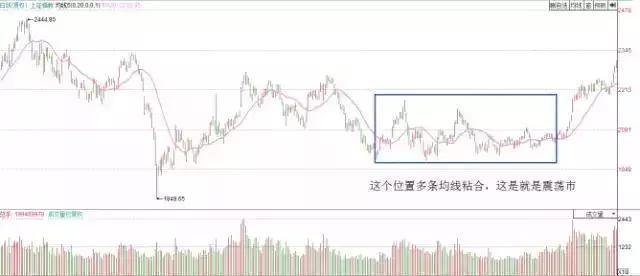 一位亏损百万老股民的挥泪自省：目前A股有很多3元以下的低价股，为什么散户总是爱买？不想穷下去务必看懂