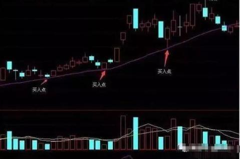 一位亏损百万老股民的挥泪自省：目前A股有很多3元以下的低价股，为什么散户总是爱买？不想穷下去务必看懂