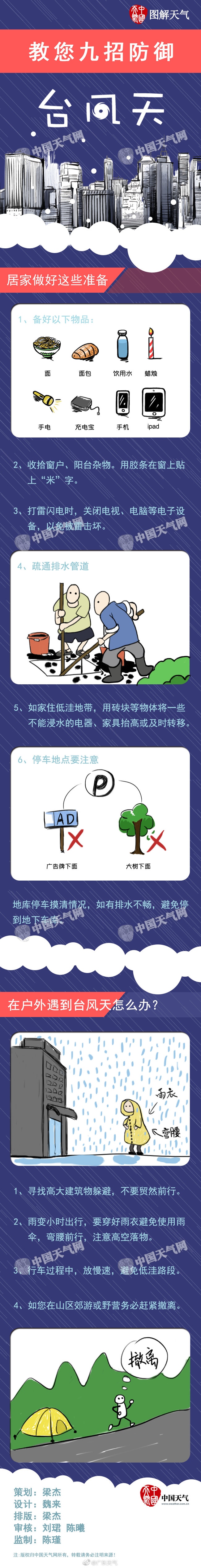 台风玲玲生成在即，或成今年“最怪台风”，广东开启“倒水”模式