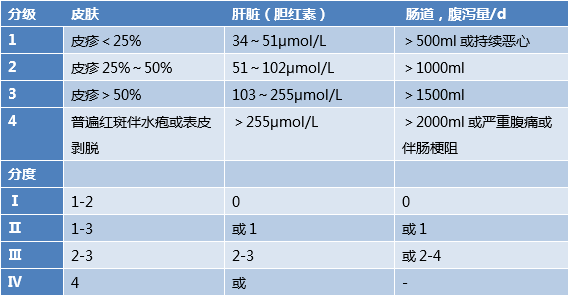 赤兔gv图片