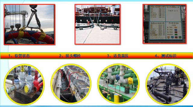 船舶装卸作业的最后一道安全屏障（二）