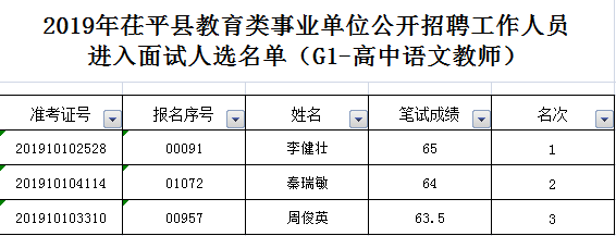 茌平招聘（公告）