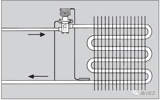 膨胀阀感温包的位置，你真的知道怎么安装？