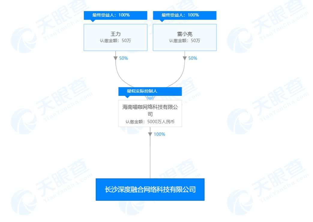 在你拿ZAO换脸时，可能已成为情色片主角了？