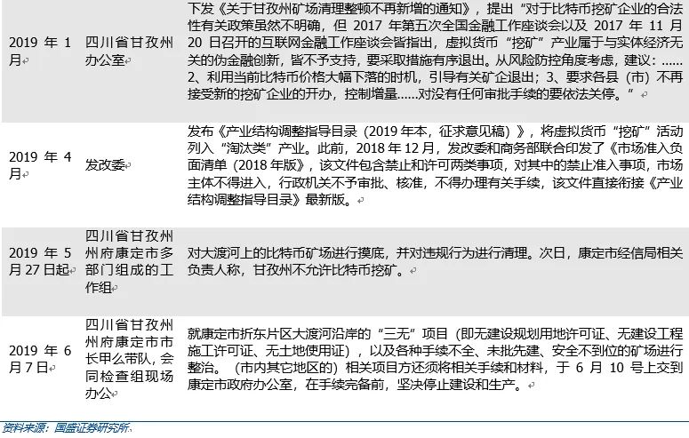 数字货币黑产曝光！网吧偷装木马“挖矿”，下线竟达9000人，敛财上亿