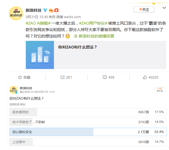 从一夜刷屏到隐私爆雷，AI换脸软件如何ZAO起来的？