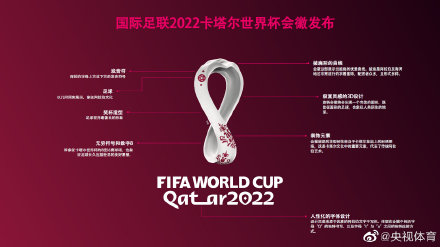 世界杯会徽赏析(图解2022年世界杯会徽)