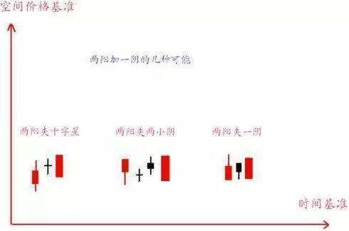 “什么指标在它面前都要败下阵来！”，两种日均线的操作手法详解，哪怕老手看了也有所悟