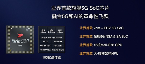 5g的特点及优势（华为的麒麟9905G在性能上有哪些优势和特点）