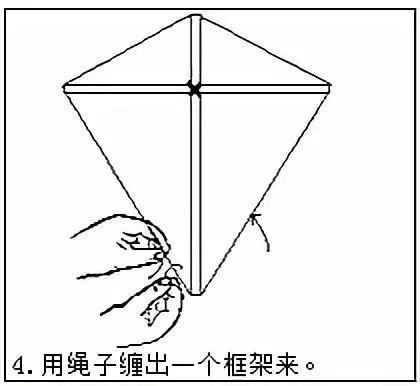 儿童手工制作风筝(创意亲子手工,带孩子做一个属于自己的创意风筝)