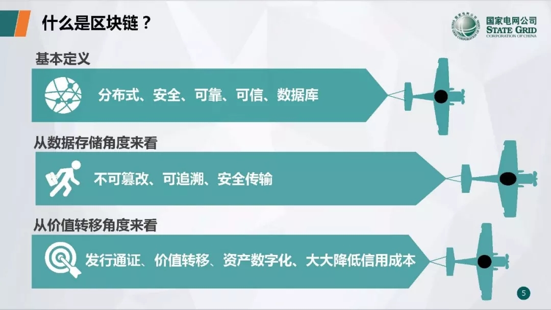 PPT | 国网青海电力调控中心 区块链技术在电力市场中的应用研究与实践