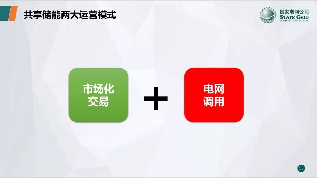 PPT | 国网青海电力调控中心 区块链技术在电力市场中的应用研究与实践