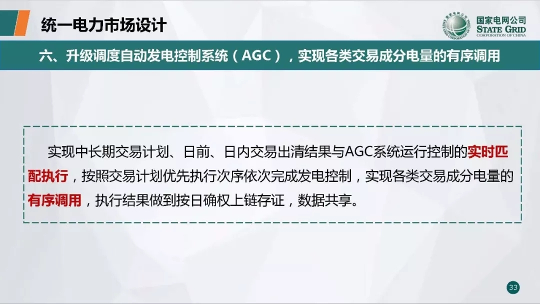 PPT | 国网青海电力调控中心 区块链技术在电力市场中的应用研究与实践