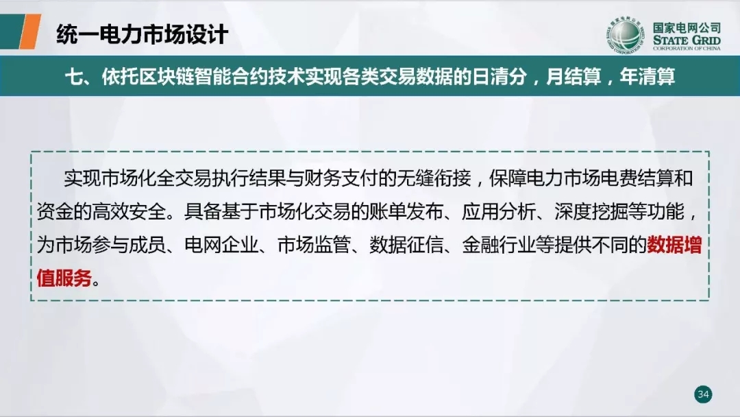 PPT | 国网青海电力调控中心 区块链技术在电力市场中的应用研究与实践