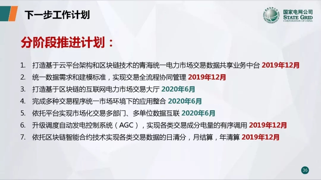 PPT | 国网青海电力调控中心 区块链技术在电力市场中的应用研究与实践