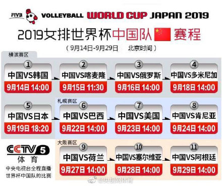 今年參加世界杯排球賽的中國女排隊員名單（16人！中國女排世界杯參賽大名單出爐）