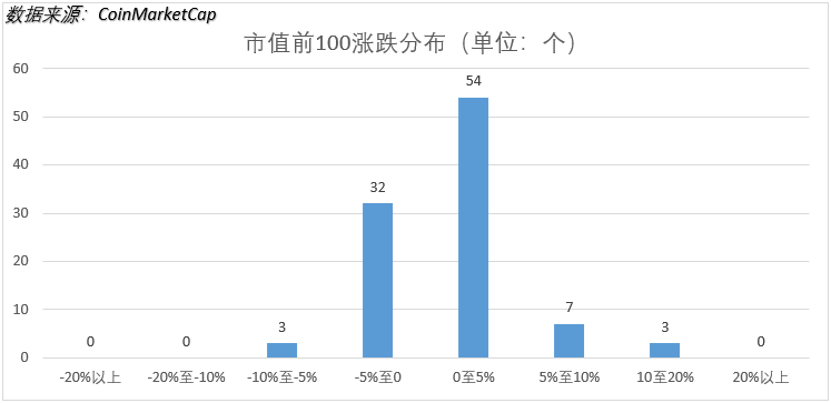 柚子币今日最新价格行情走势（柚子币2017年价格走势）-第3张图片-科灵网