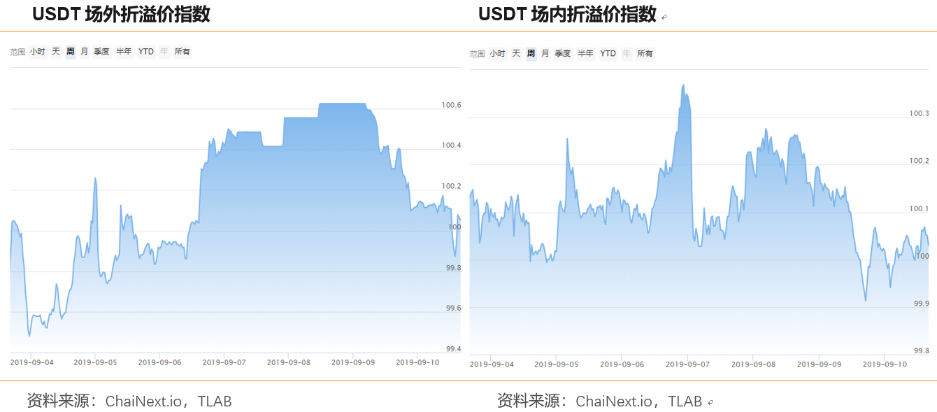 柚子币今日最新价格行情走势（柚子币2017年价格走势）-第5张图片-科灵网