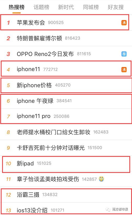 iPhone11来了！最低5499元！但“浴霸”被花式吐槽