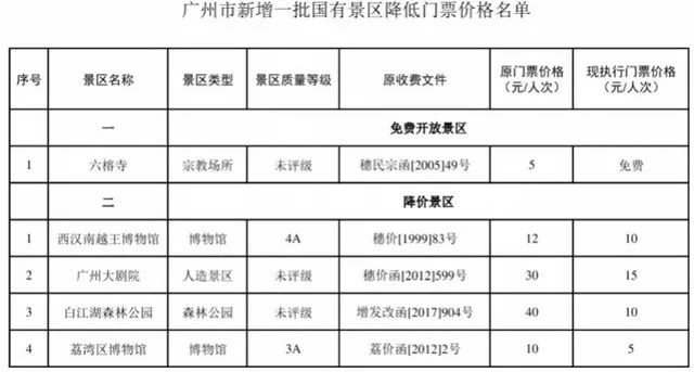 iPhone11来了！最低5499元！但“浴霸”被花式吐槽