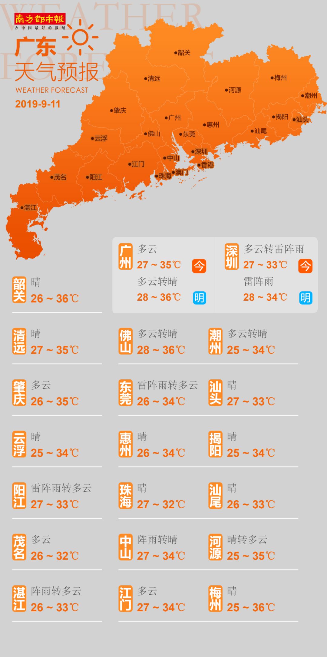 苹果世界杯护航(iPhone11来了！最低5499元！但“浴霸”被花式吐槽)