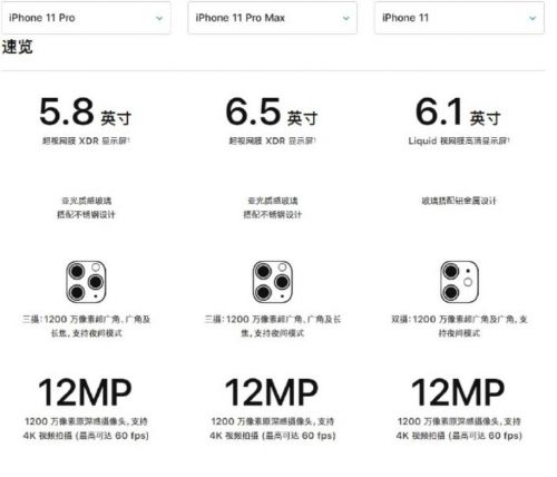 苹果11pro max参数对比（2款苹果手机的区别）