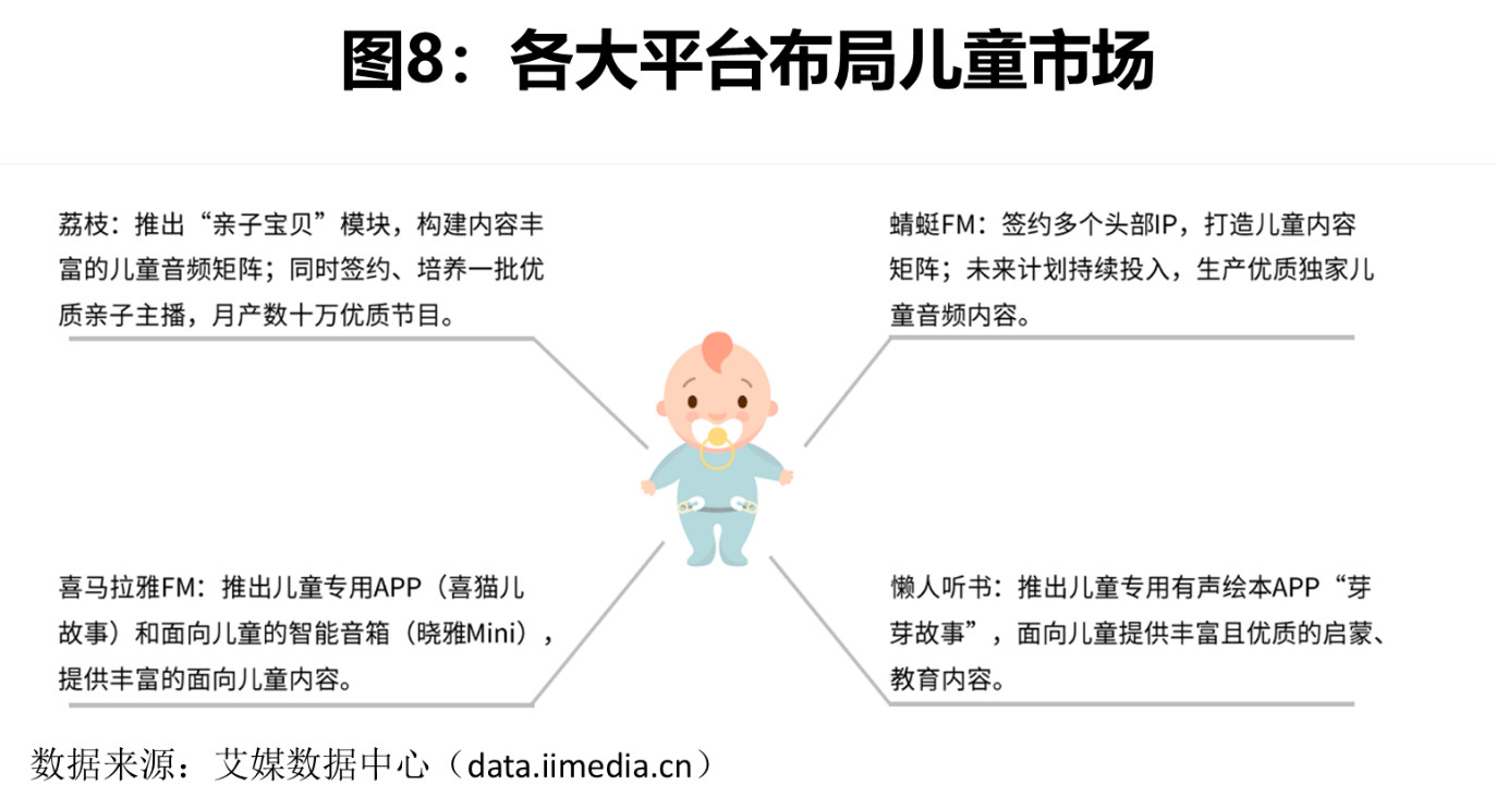 翔谈世界杯免费(数据挖掘｜喜马拉雅音频内容分析)