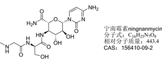 中国杀菌剂十大名牌（中国杀菌剂十大名牌有哪些）-第4张图片-昕阳网