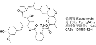 中国杀菌剂十大名牌（中国杀菌剂十大名牌有哪些）-第9张图片-昕阳网