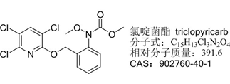 中国杀菌剂十大名牌（中国杀菌剂十大名牌有哪些）-第18张图片-昕阳网