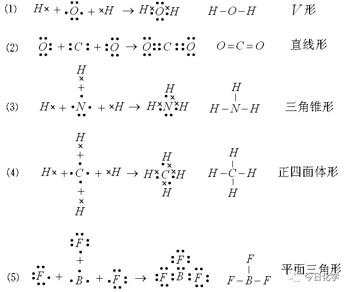 二氧化碳电子式示意图图片