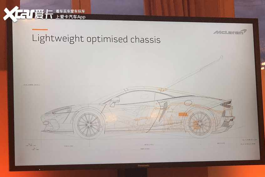 重新定义GT跑车？海外试驾全新迈凯伦GT