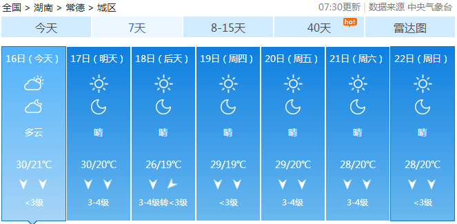 冷空气来了！常德下周最低气温或跌破17℃,还有这些地方要停电...