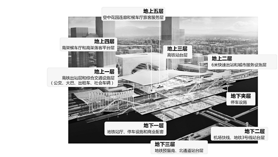 杭州汽车西站至火车东站交通指南