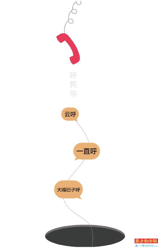 “云呼”“一直呼”“大嘴巴子呼”“呼死你”换个马甲又来祸害人