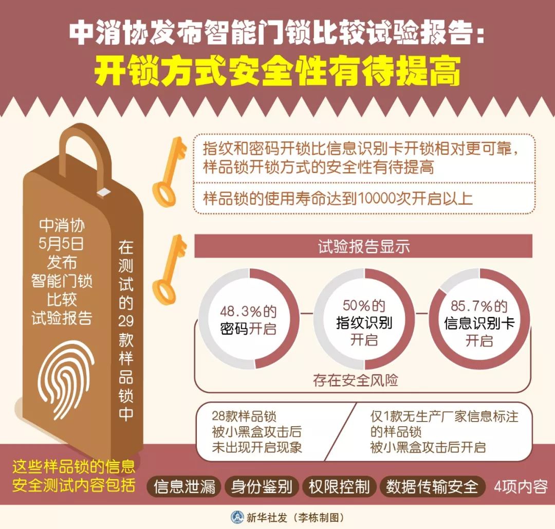 乐清人注意！墨迹天气被点名，这些软件你在用吗？